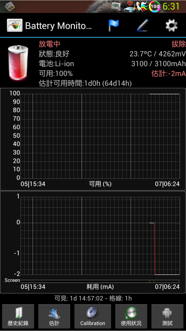 Note 2生活日記與刷機分享(第12頁第1篇)