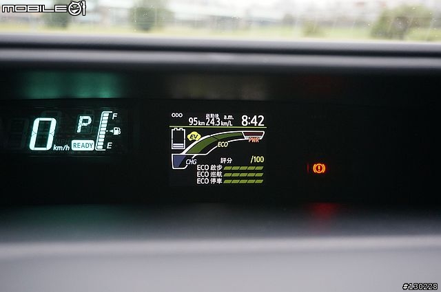我的哆啦藍PRIUS C開箱