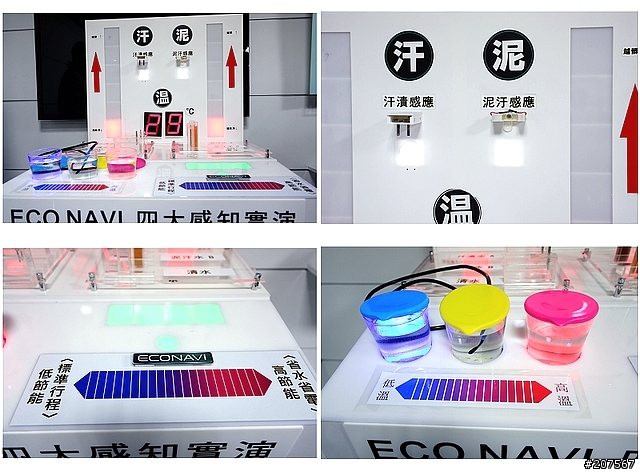 超智慧聰明的洗衣機,PANASNIC ECONAVI科技洗衣機「推薦Panasonic 洗衣機分享會活動」