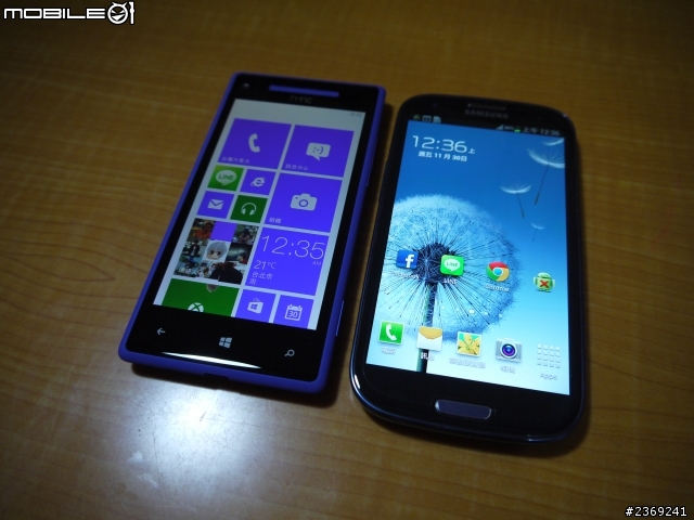 『開箱』靛藍 HTC 8x