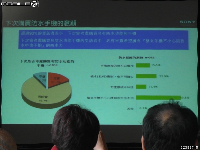 美的誕生~水中女神維納斯~SONY XPERIA V (Venus)