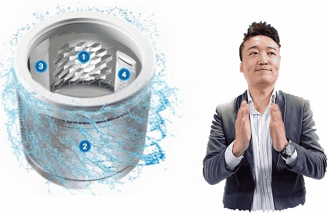 超智慧聰明的洗衣機,PANASNIC ECONAVI科技洗衣機「推薦Panasonic 洗衣機分享會活動」