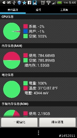 (求教)蝴蝶機App的停用與解除安裝