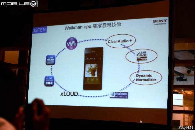 【體驗活動】防水防塵水心所欲「Sony Xperia V」台北體驗會