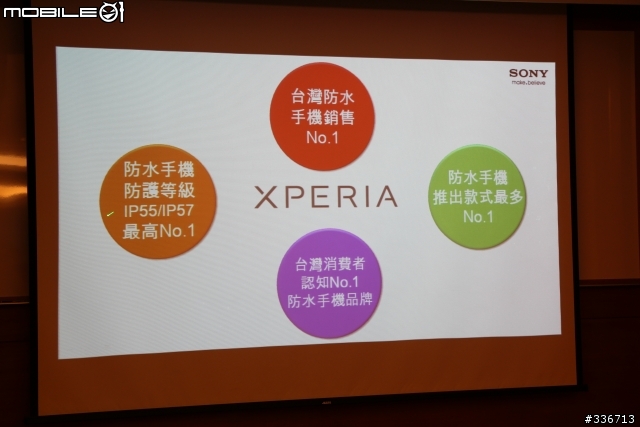 Sony Xperia V 水心所欲年底旗艦機體驗會心得分享『高雄場』