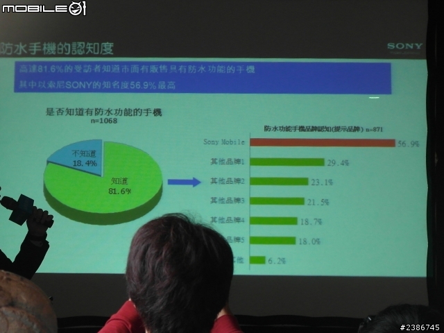 美的誕生~水中女神維納斯~SONY XPERIA V (Venus)