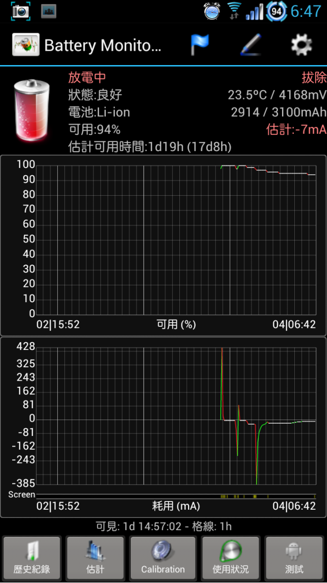 Note 2生活日記與刷機分享(第12頁第1篇)