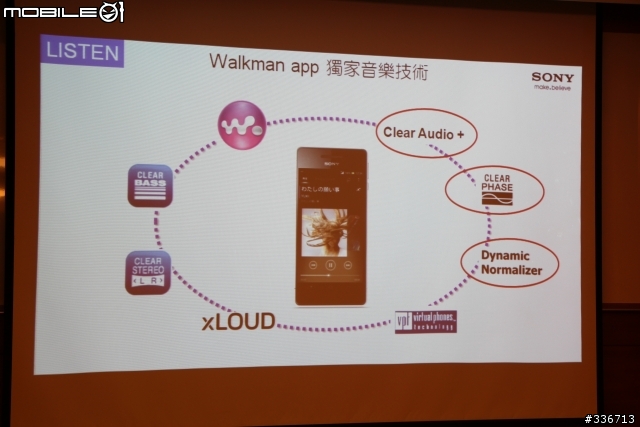 Sony Xperia V 水心所欲年底旗艦機體驗會心得分享『高雄場』