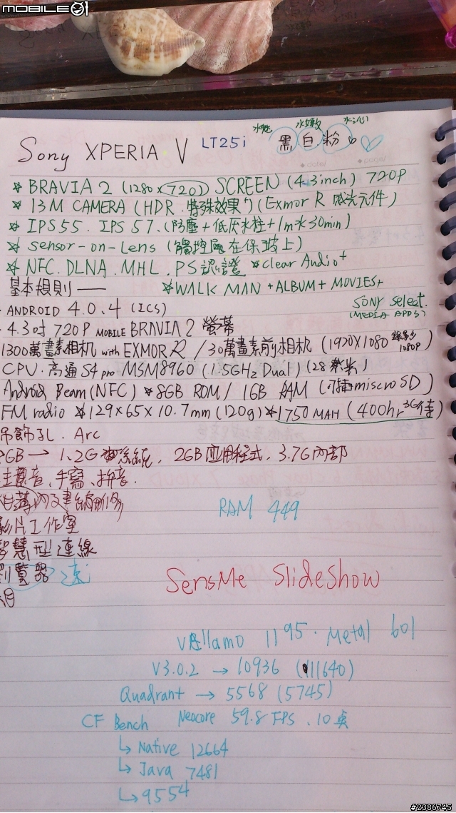 美的誕生~水中女神維納斯~SONY XPERIA V (Venus)