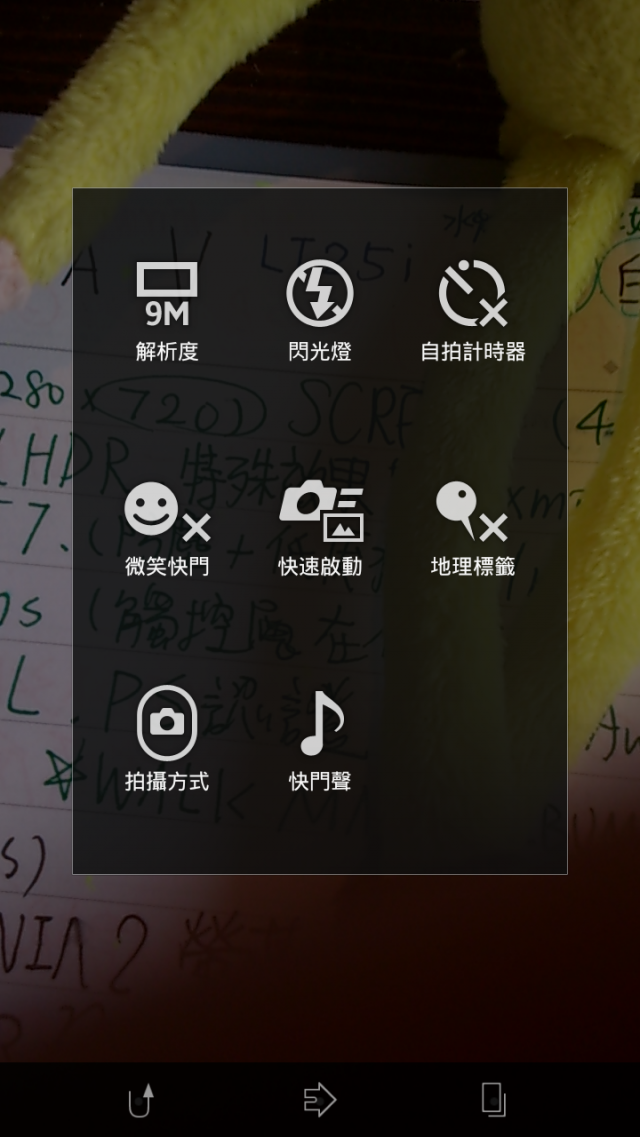 美的誕生~水中女神維納斯~SONY XPERIA V (Venus)