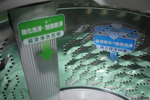《集體評比》市售四款變頻直立式洗衣機 推薦Panasonic 洗衣機分享會活動