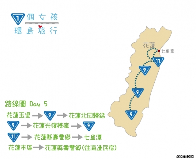 【一個女孩背起相機環島去,用底片看見台灣的笑容 Day 5】