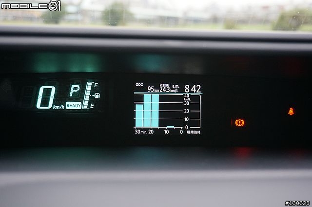 我的哆啦藍PRIUS C開箱