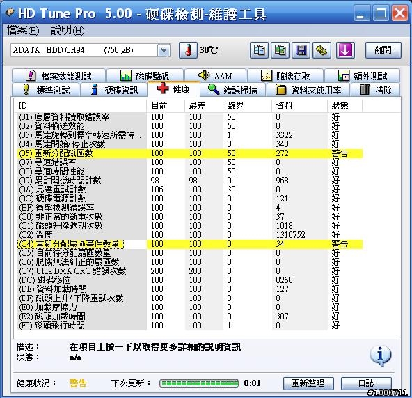 (2/20更新於 13 樓) 已經"第四次"送修的威剛ADATA隨身硬碟 = =