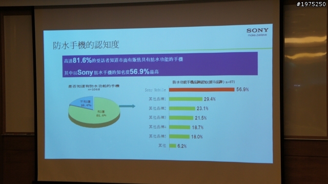 防水機就是慢、厚、重?那你一定要試一下Xperia V