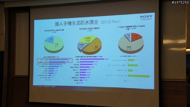 防水機就是慢、厚、重?那你一定要試一下Xperia V