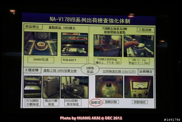 【Panasonic NA-V168VBS ECONAVI變頻洗衣機】推薦Panasonic 洗衣機分享會活動