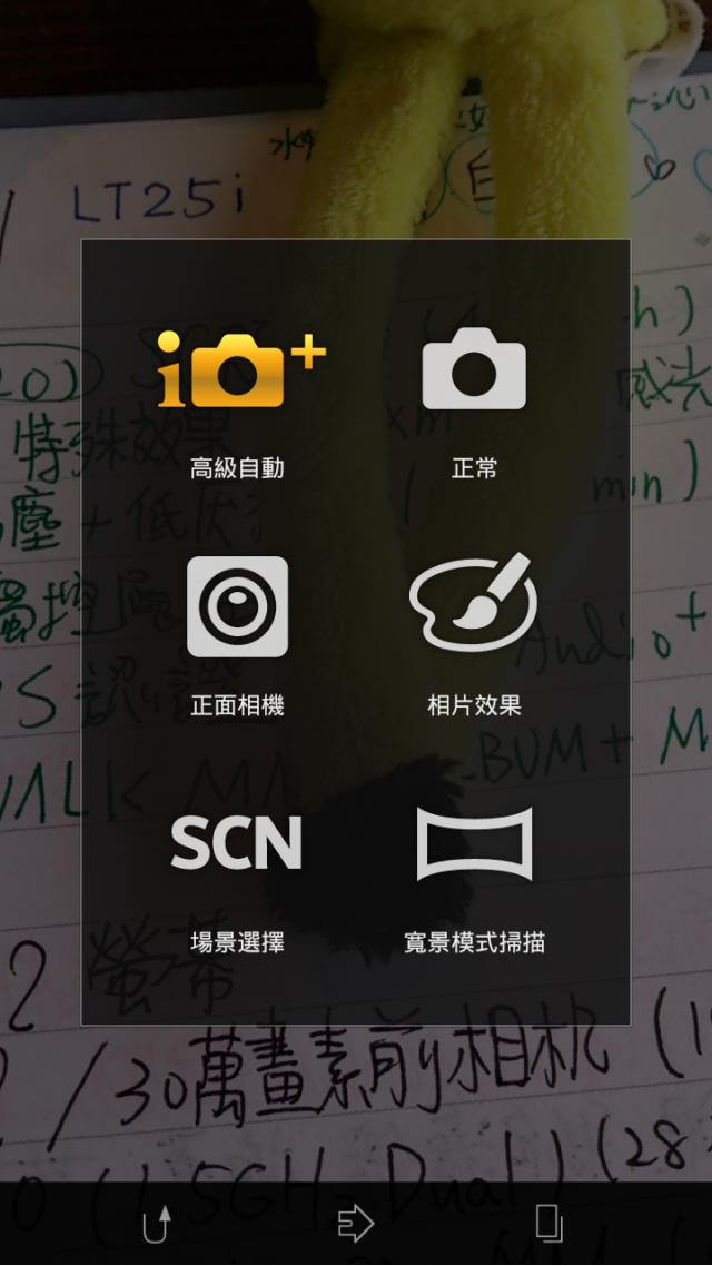 美的誕生~水中女神維納斯~SONY XPERIA V (Venus)
