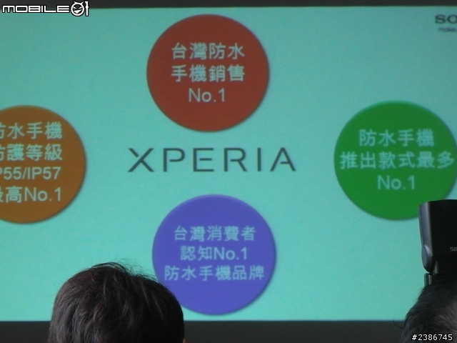 美的誕生~水中女神維納斯~SONY XPERIA V (Venus)