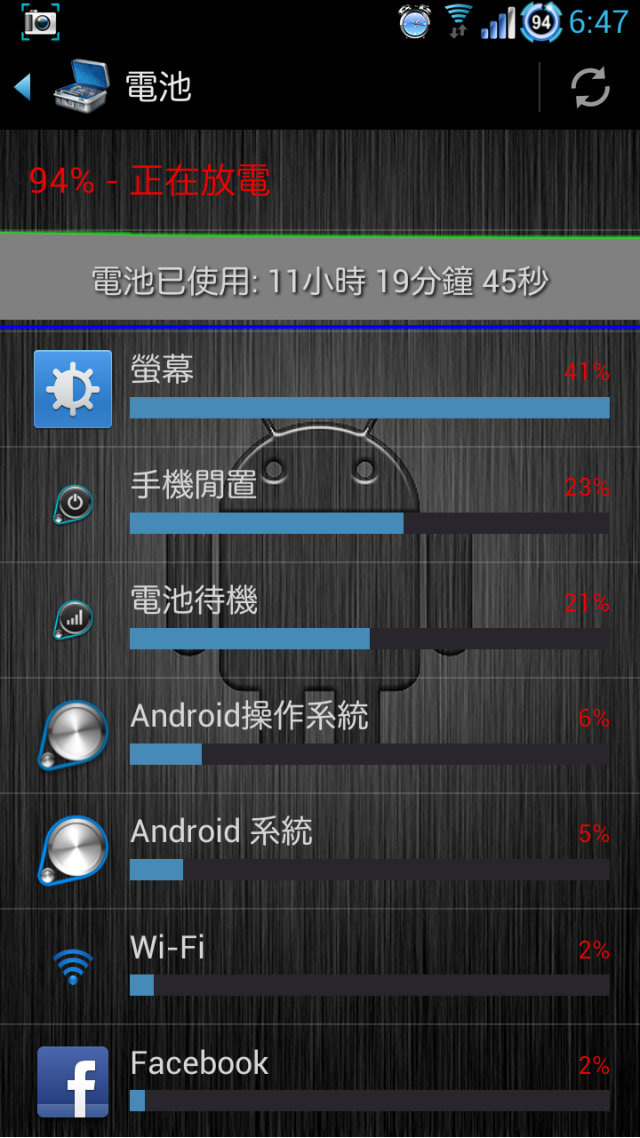 Note 2生活日記與刷機分享(第12頁第1篇)