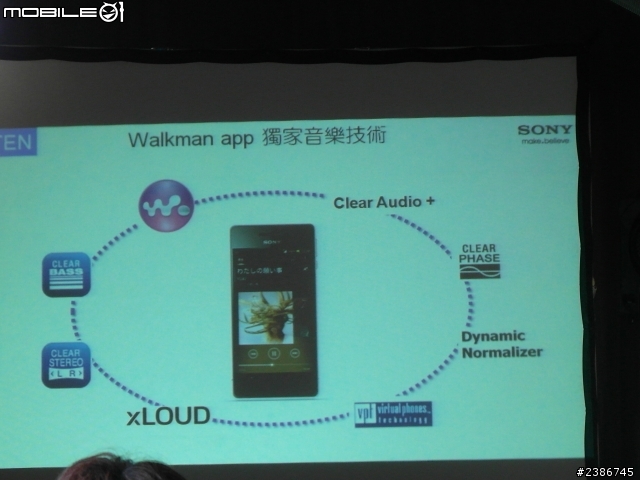 美的誕生~水中女神維納斯~SONY XPERIA V (Venus)