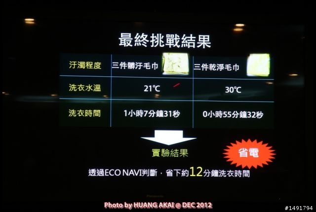 【Panasonic NA-V168VBS ECONAVI變頻洗衣機】推薦Panasonic 洗衣機分享會活動