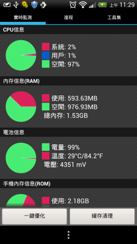 (求教)蝴蝶機App的停用與解除安裝