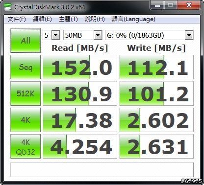 第一次測硬碟:NAS用紅標硬碟 WD Red 2TB 實測