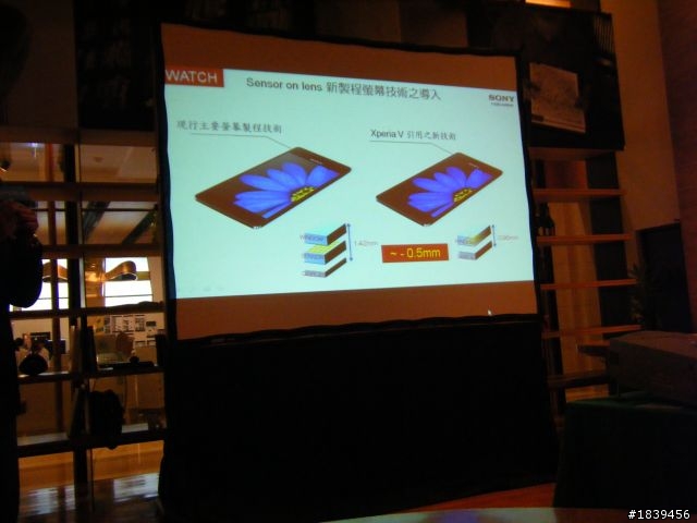 【Sony Xperia V (VC)搶鮮報& 台北場體驗會感想】