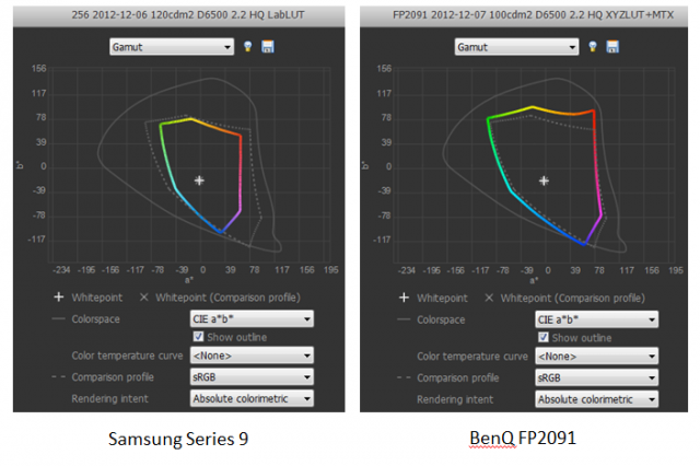 samsung series 9 心得分享 (20121206 update)