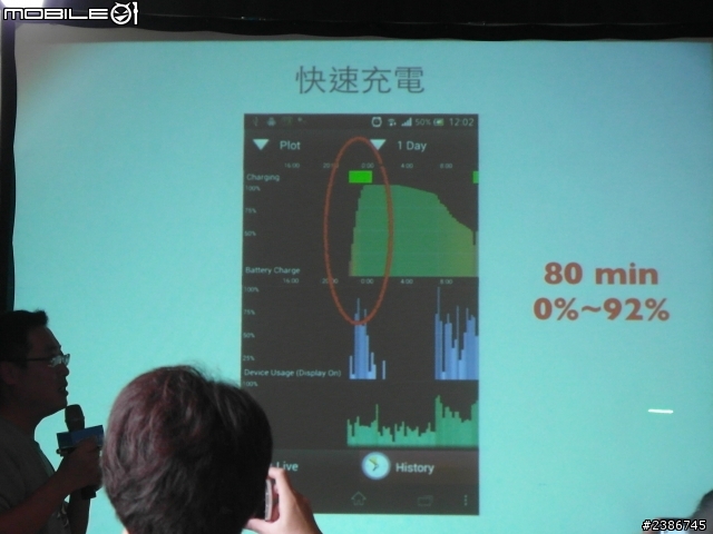 美的誕生~水中女神維納斯~SONY XPERIA V (Venus)