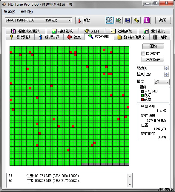 請問我這顆Crucial M4 128G需要送修嗎? 還是有工具可以進行修復?(修復後3個月再度發生問題 20121218更新)