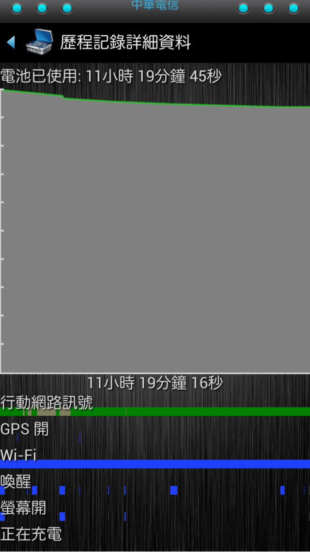 Note 2生活日記與刷機分享(第12頁第1篇)