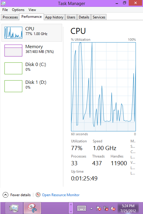 HD2 竟然上了 WINDOWS 8 RT