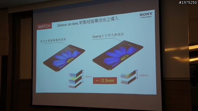 防水機就是慢、厚、重?那你一定要試一下Xperia V