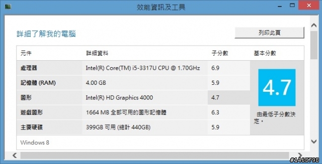 HP Ultrabook 【Pavillion Sleekbook 14-B029TX】 測試分享