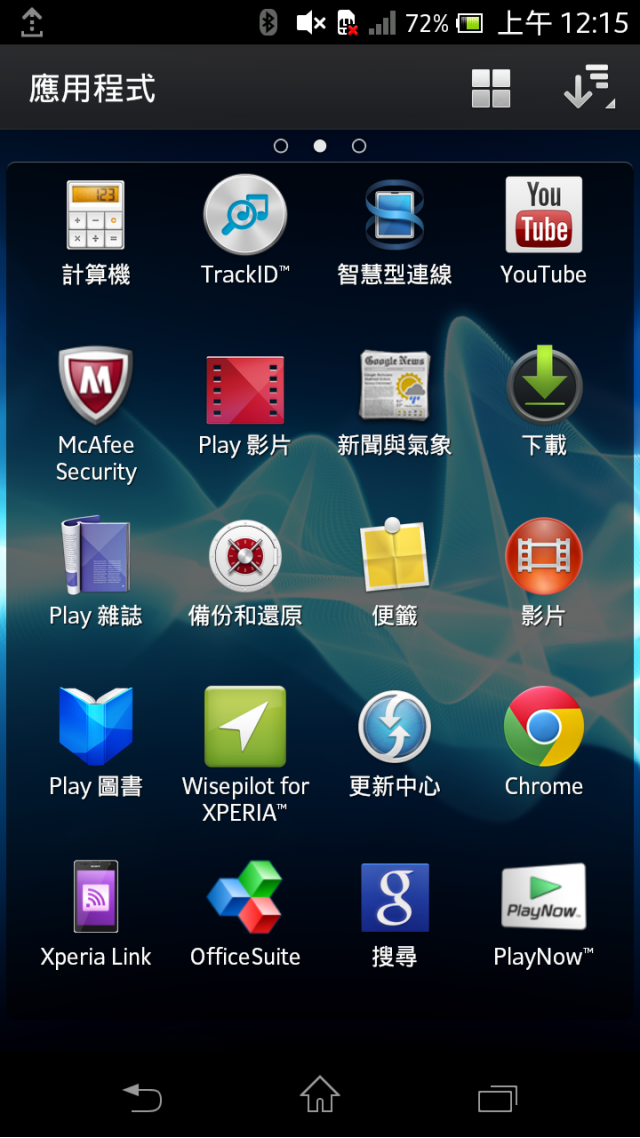 Sony Xperia V 水心所欲年底旗艦機體驗會心得分享『高雄場』