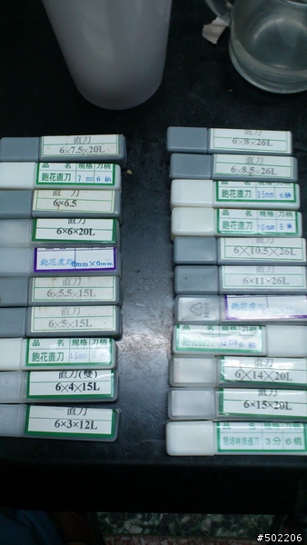Makita 牧田 6段 可調速 修邊機 雕刻機 - RT0700C - 開箱