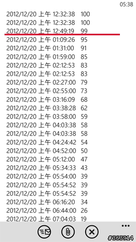 Samsung ATIV S 讓WP8手機也有大螢幕的選擇