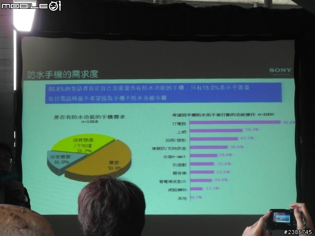 美的誕生~水中女神維納斯~SONY XPERIA V (Venus)