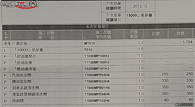 省下5千定保,直接跳做一萬定保,省下開銷當旅遊基金(台東知本老爺之行)。