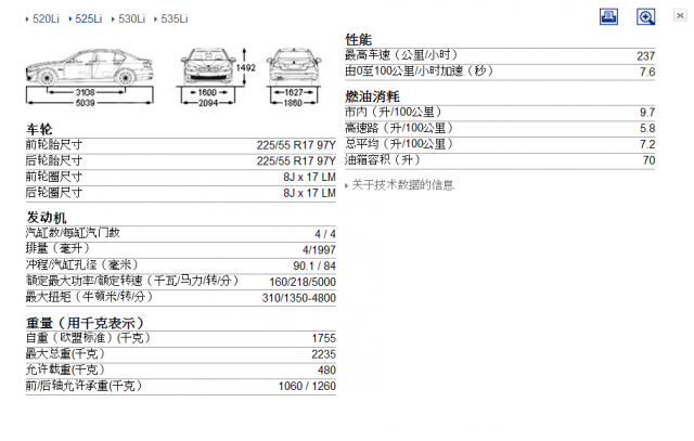 F30 320i 怎麼改成 328i? &N20引擎肢解+N20詳細技術文件(12/23更新)