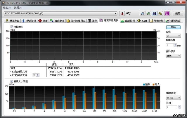 第一次測硬碟:NAS用紅標硬碟 WD Red 2TB 實測