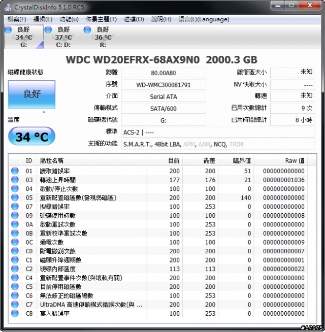 第一次測硬碟:NAS用紅標硬碟 WD Red 2TB 實測