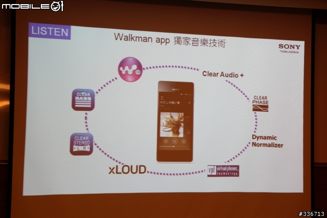 Sony Xperia V 水心所欲年底旗艦機體驗會心得分享『高雄場』