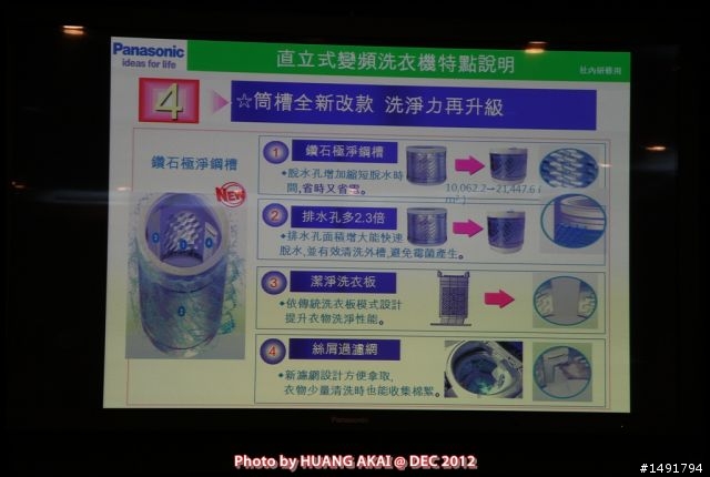 【Panasonic NA-V168VBS ECONAVI變頻洗衣機】推薦Panasonic 洗衣機分享會活動