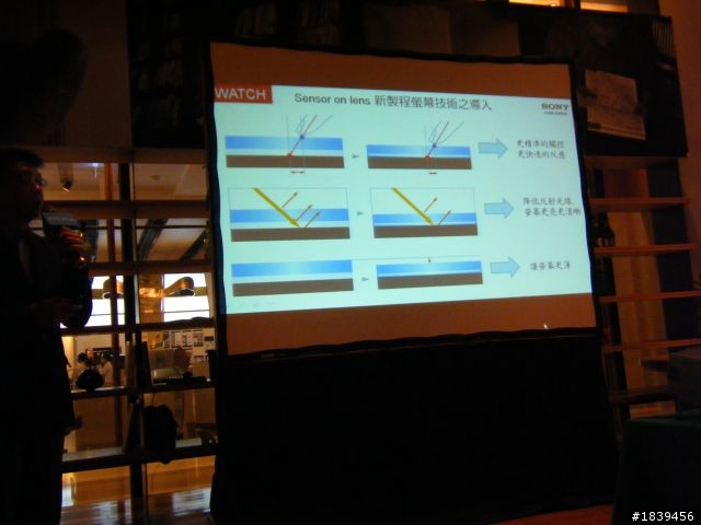 【Sony Xperia V (VC)搶鮮報& 台北場體驗會感想】