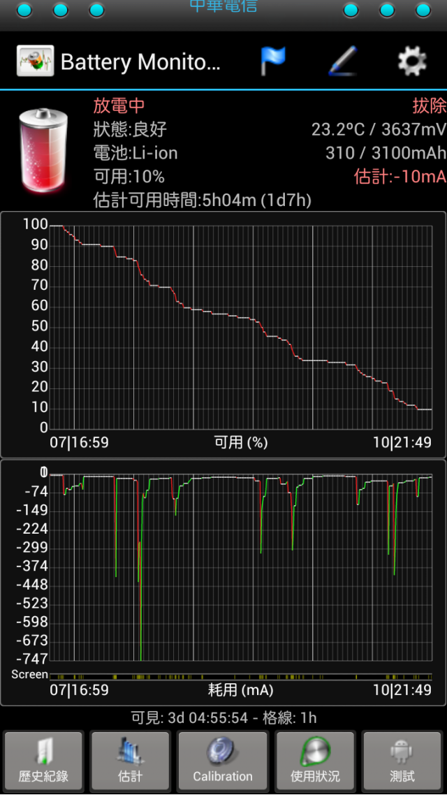 Note 2生活日記與刷機分享(第12頁第1篇)