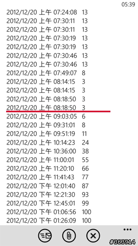 Samsung ATIV S 讓WP8手機也有大螢幕的選擇