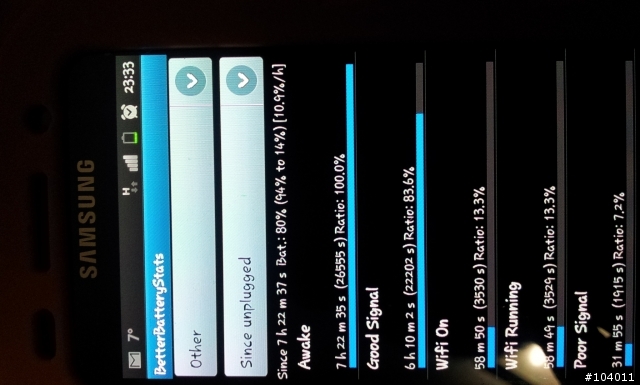 Galaxy S 耗電量異常快速